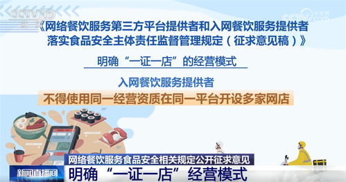 網(wǎng)絡(luò)餐飲服務(wù)食品安全管理新規(guī)亮點(diǎn)與民生影響解析